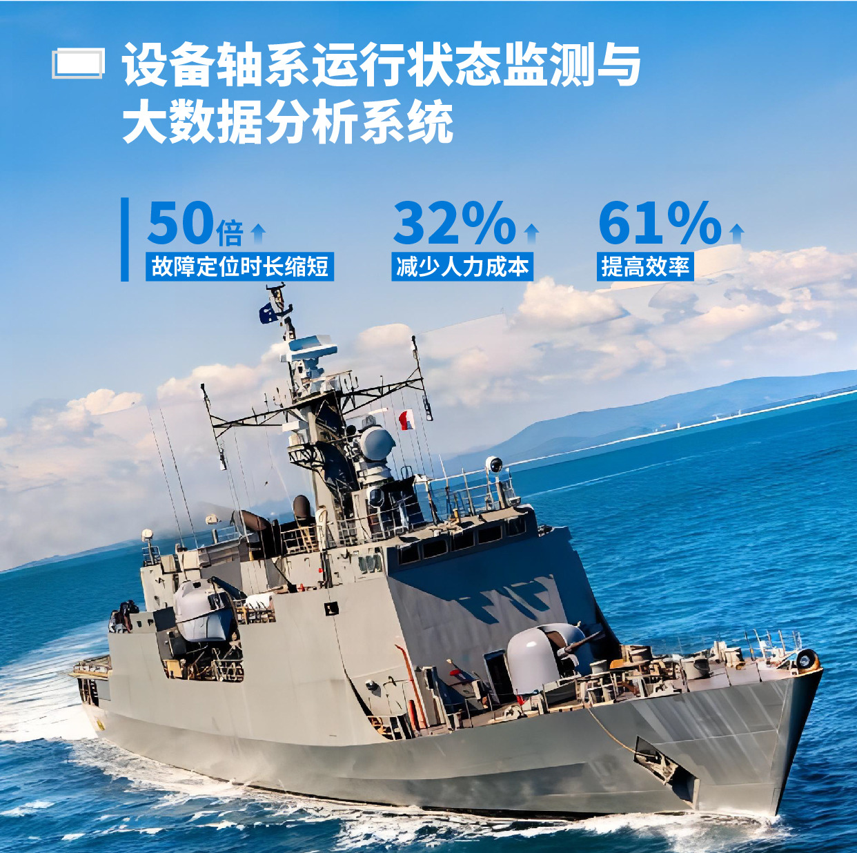 設(shè)備軸系運(yùn)行狀態(tài)監(jiān)測(cè)與大數(shù)據(jù)分析系統(tǒng)